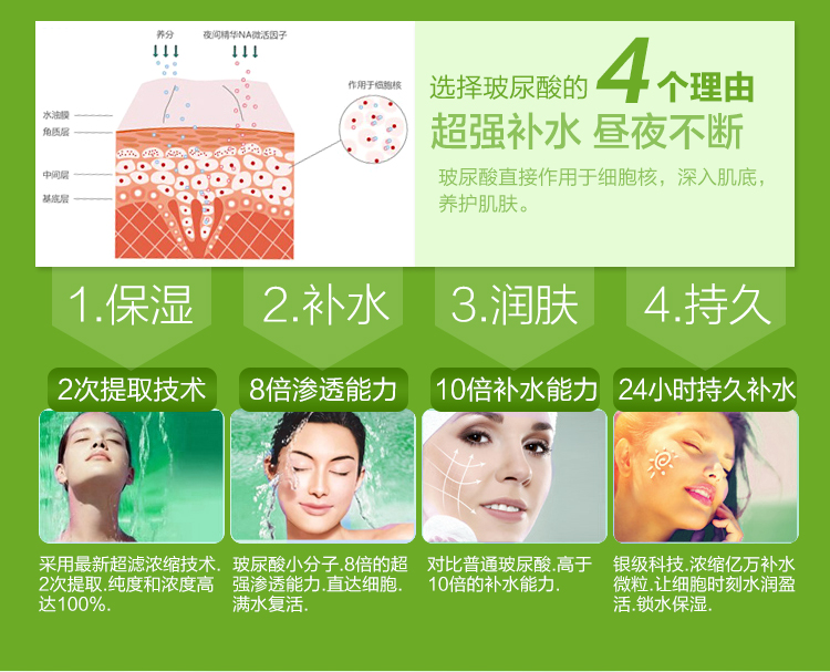 神农故事玻尿酸保湿水嫩原液8 神农故事玻尿酸保湿水嫩原液8